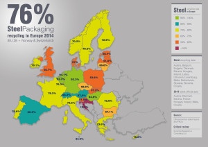 2014 Steel_recycling_Map EU28+2